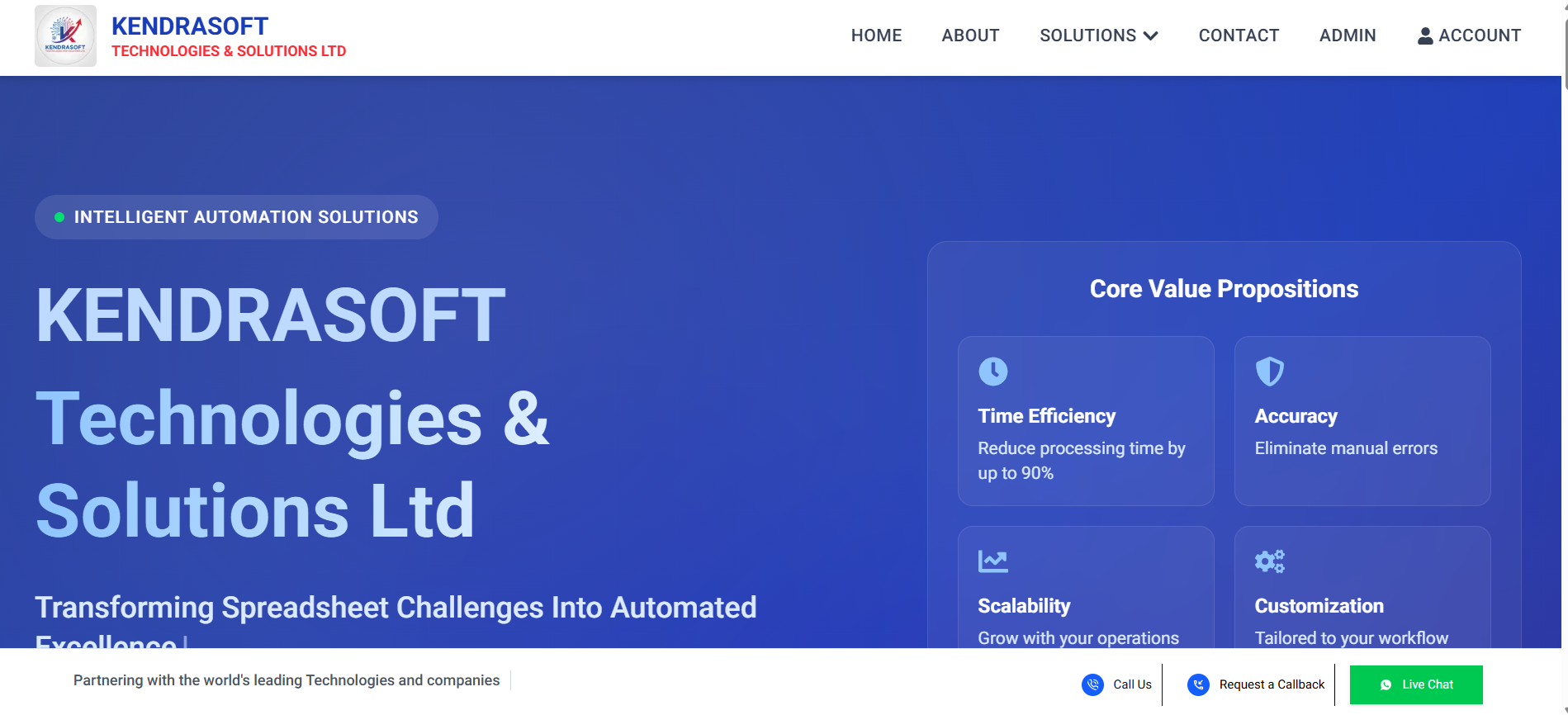 KENDRASOFT Business Automation Platform